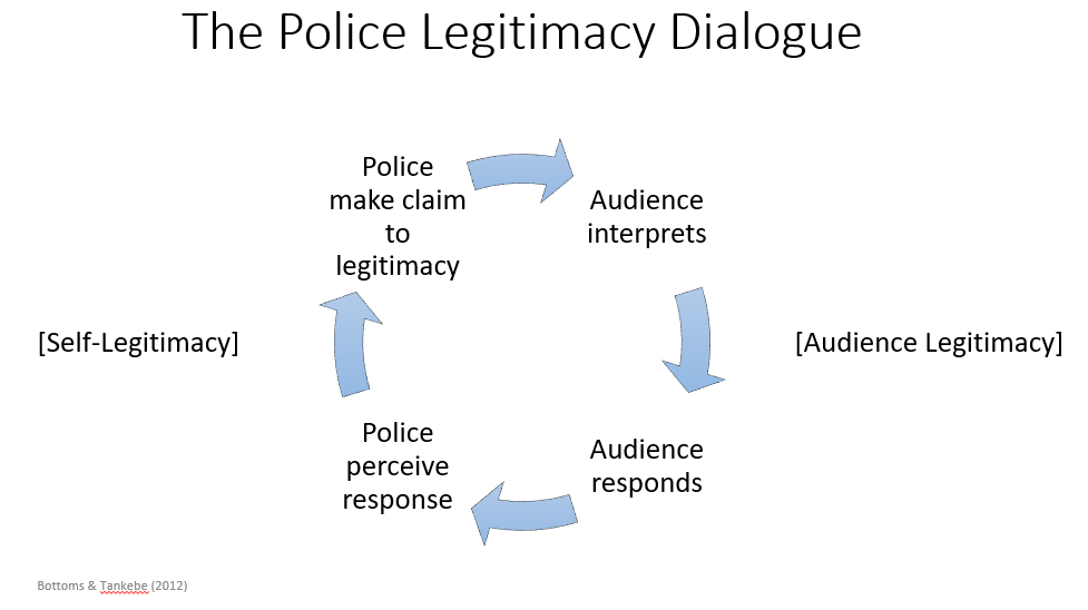 legitimacy_dialogue