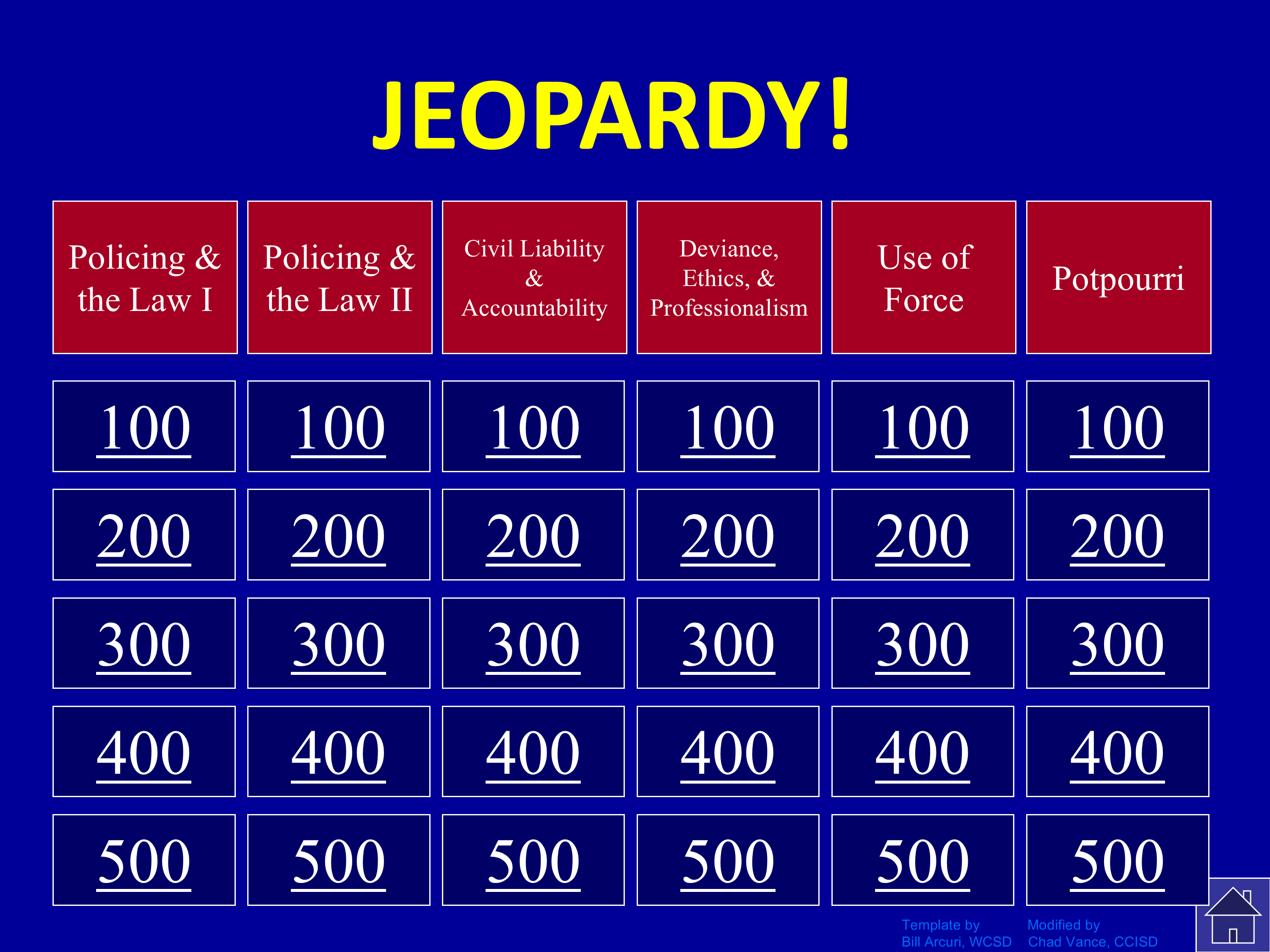 jeopardy